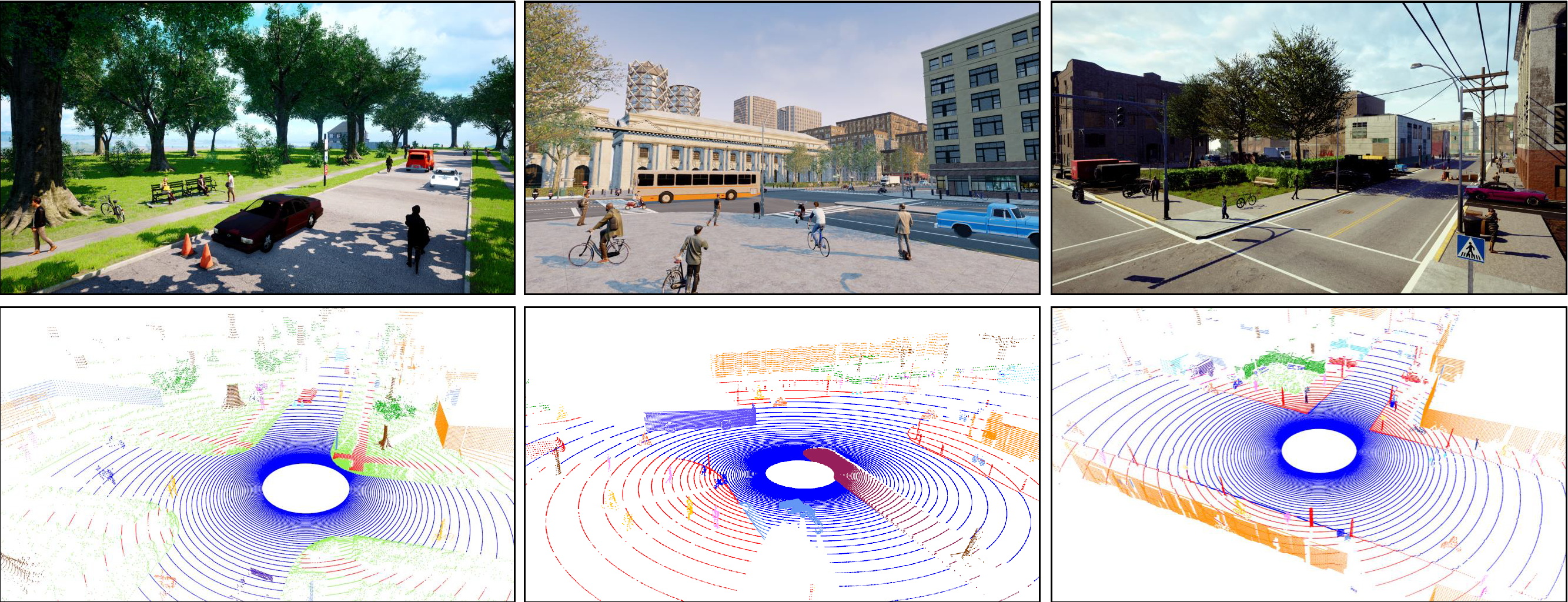 SynLiDAR dataset: Learning From Synthetic LiDAR Sequential Point Cloud ...